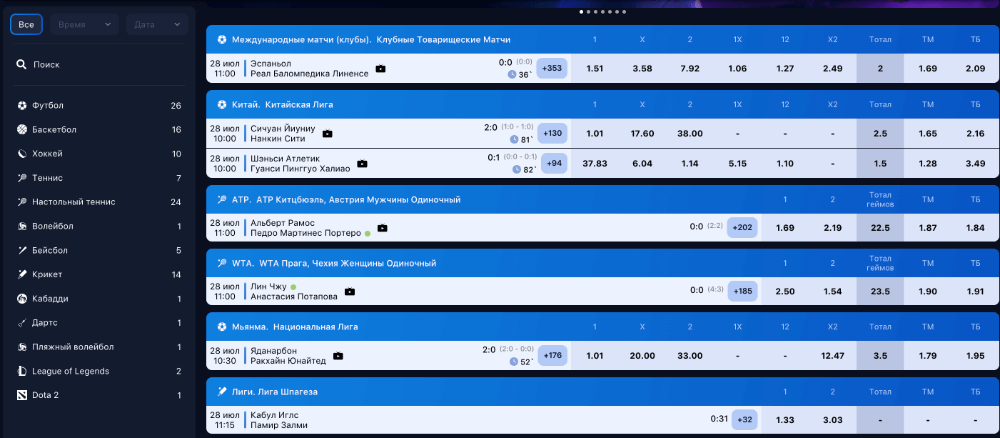 1Win — ставки на спорт 1Win — ставки на спорт